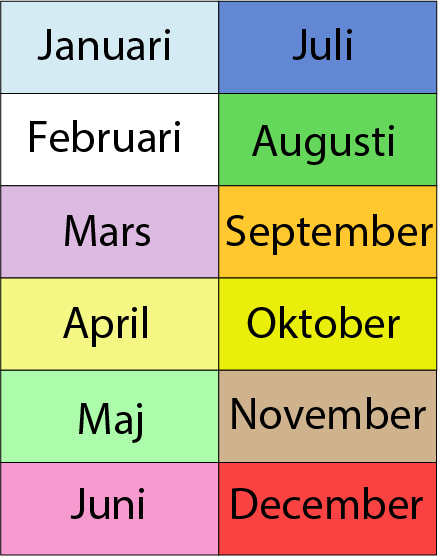 Alla årets månader är skrivna med olika färger som bakgrund